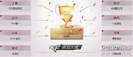 ����Խ�𾀡�2011��Ů���ِ���_�� �Q��(zh��n)����TG