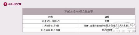 ����Խ�𾀡�2011��Ů���ِ���_�� �Q��(zh��n)����TG